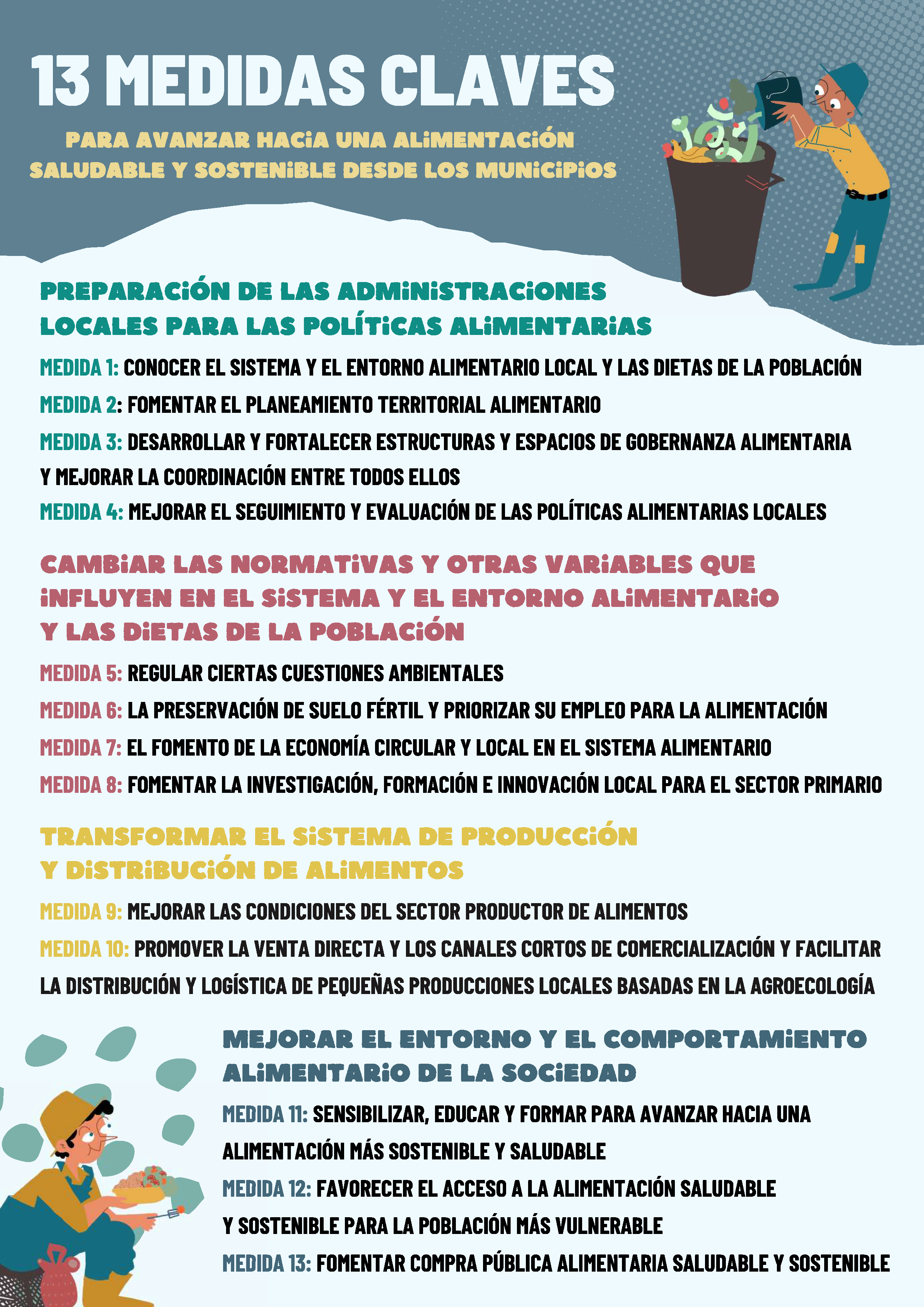 Municipios que alimentan